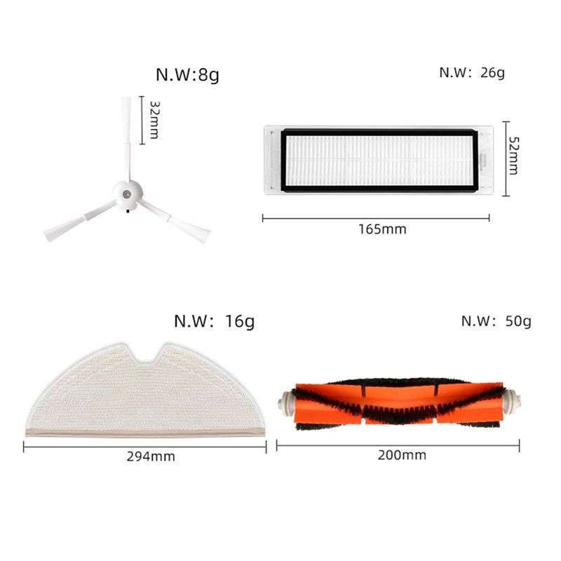 view
